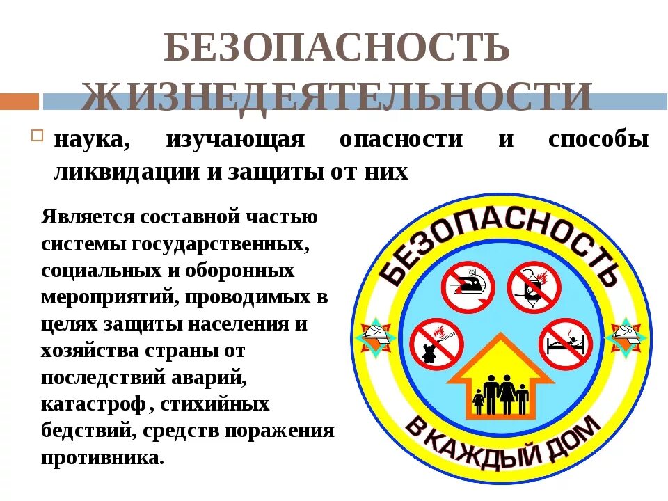 Безопасность жизнедеятельности. Безопасность.жизнедеяте. Дезопасность жизнилеят. Безопастностьжизнидеятельности.