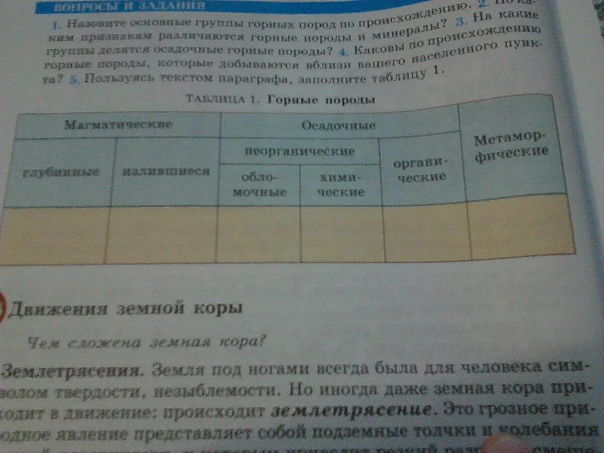 Горные породы и минералы таблица. Заполните таблицу горные породы. Горные породы география таблица. Горные породы 5 класс таблица.