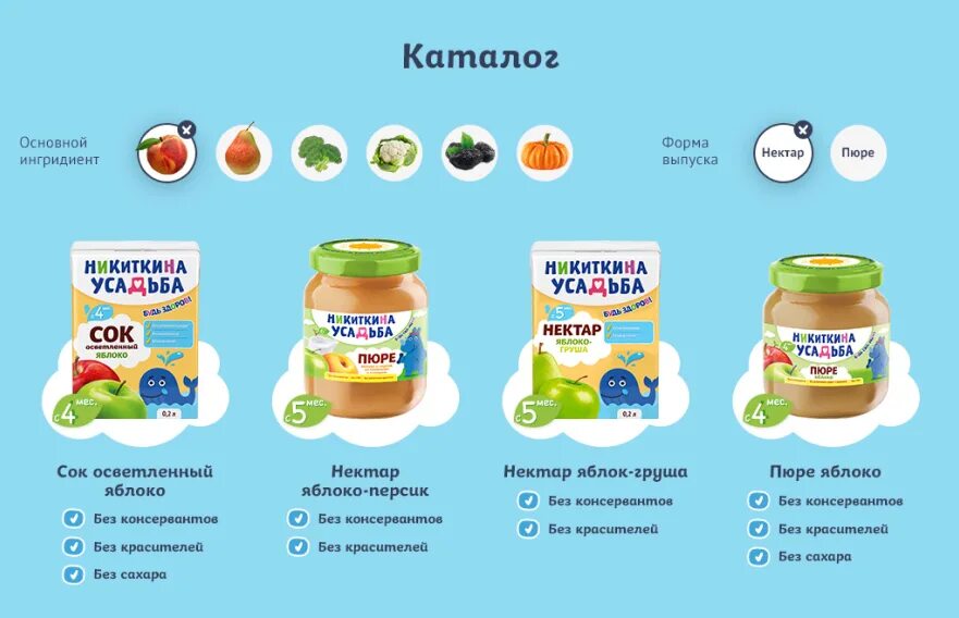 Категория детского питания. Детское питание. Продукты детского питания. Детское питание названия. Реализация детского питания.