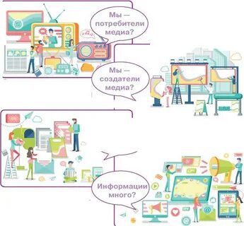 Медиакультура современного общества 9 класс
