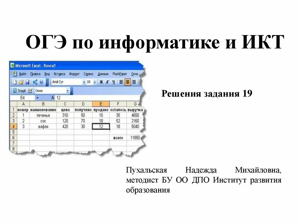 ОГЭ по информатике. Презентация ОГЭ Информатика. ОГЭ по ИКТ задания. Пример презентации ОГЭ Информатика. Огэ информатика 9 класс 12