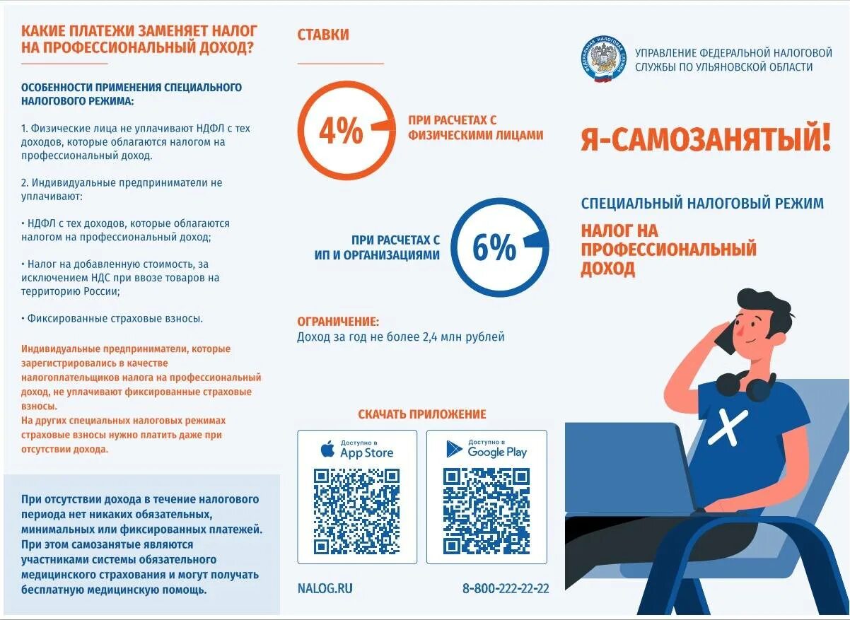 Сколько в месяц получают самозанятые. Налог на профессиональный доход. Налог на профессиональный доход для самозанятых граждан. Специальный налоговый режим налог на профессиональный доход. Памятка для самозанятого.