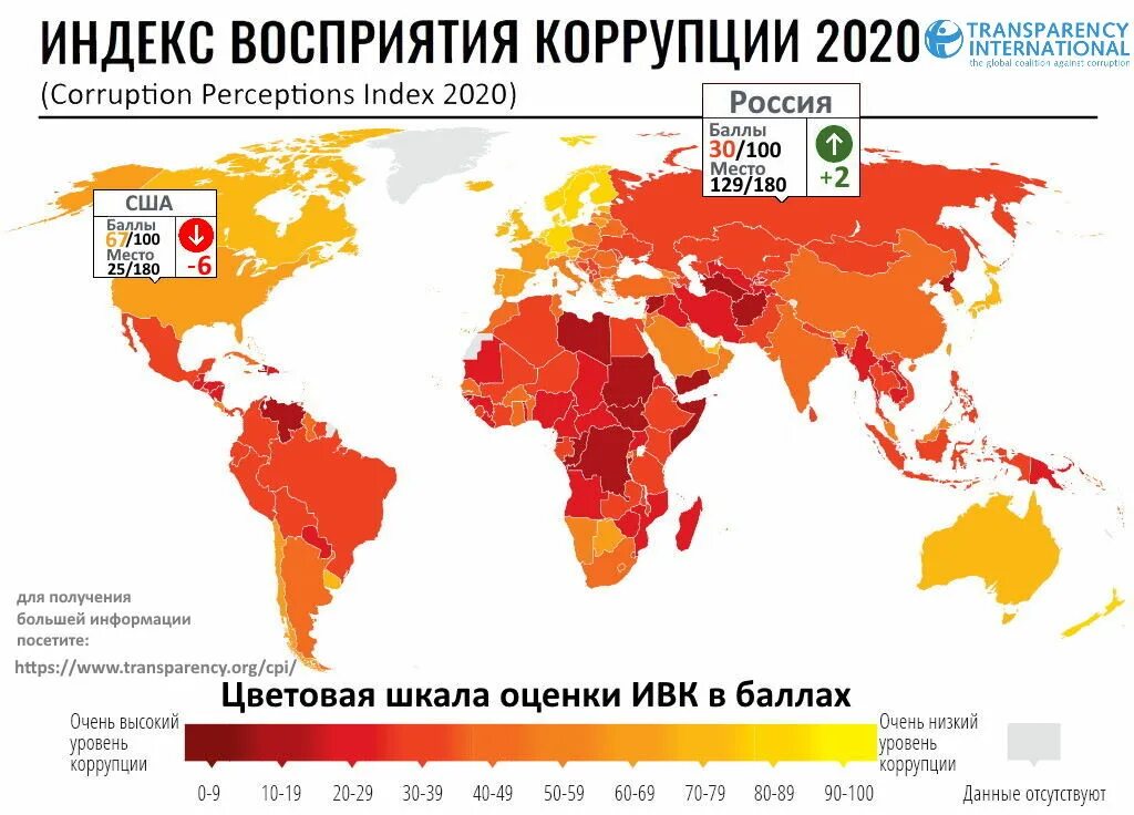 Статистика коррупции 2023. Индекс восприятия коррупции. Индекс восприятия коррупции 2023. Восприятие коррупции это. Индекс восприятия коррупции картинки.