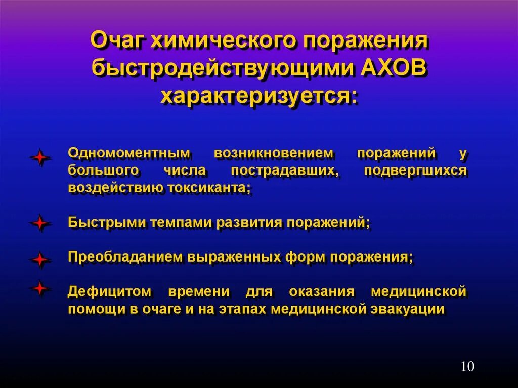 Веществами в течение нескольких. Очаг поражения параметры. Характеристика очага химического поражения. Очаг химического поражения характеризуется. Очаг поражения быстродействующими веществами.