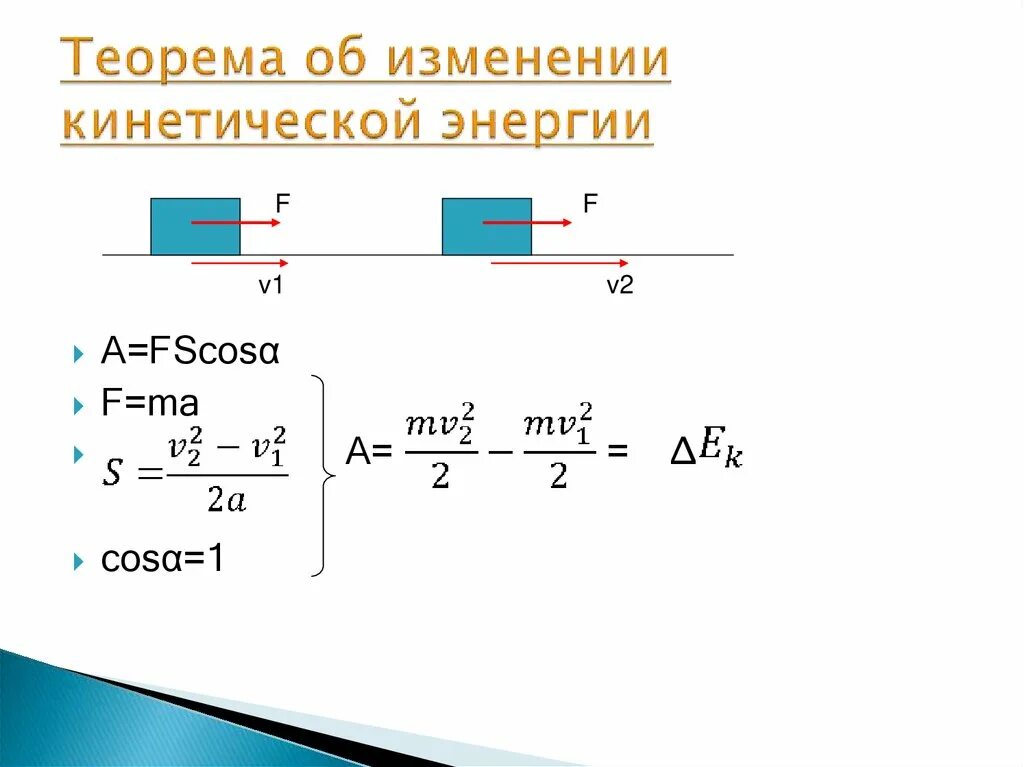Презентация по физике 7 класс работа. A fscosa. fscosa формула. формула механической работы в физике. механическая работа fscosa.