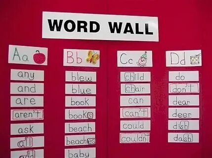 Wordwall skills