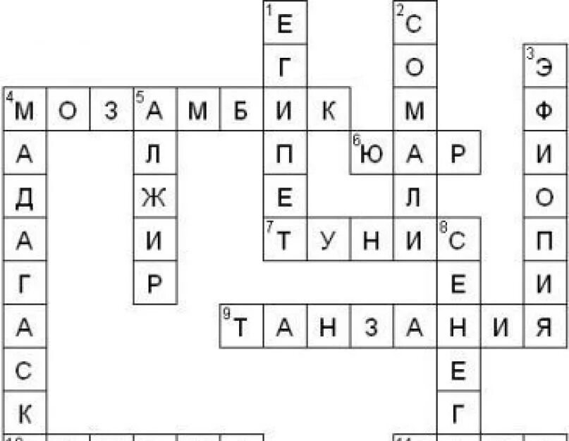 Африканский народ сканворд 5. Кроссворд по странам Африки. Кроссворд по географии страны Африки. Страны Африки кроссворд с ответами. Кроссворд по географии по Африке.