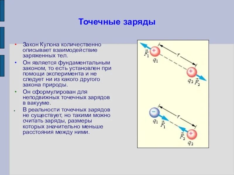 Какие заряды могут быть переданы телу. Закон взаимодействия точечных зарядов. Взаимодействие двух точечных зарядов. Сила взаимодействия двух точечных электрических зарядов. Взаимодействие зарядов физика схема.