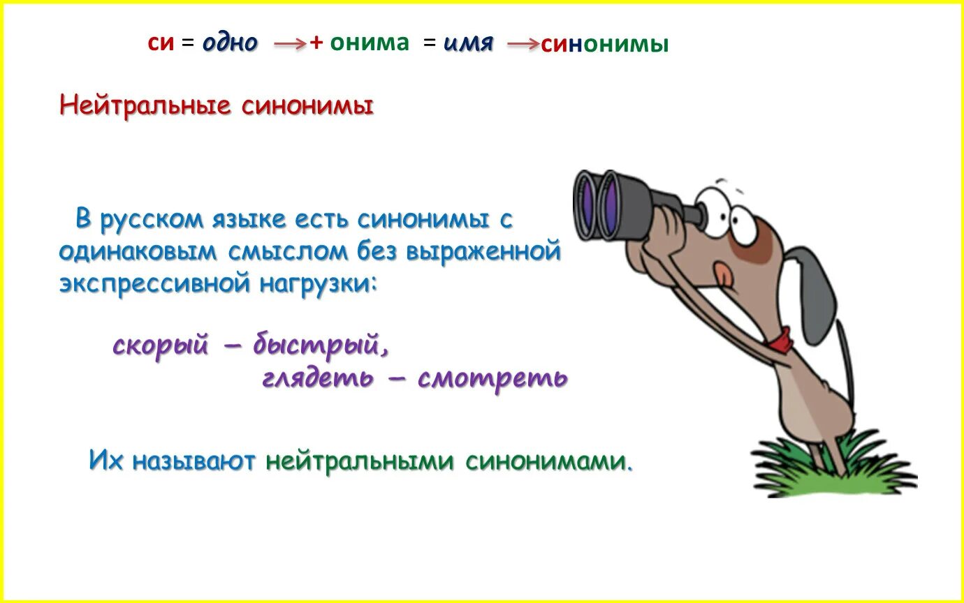 Павший синоним. Синонимы. Синонимы картинки для презентации. Синоним к слову ситуация. Какие есть синонимы.