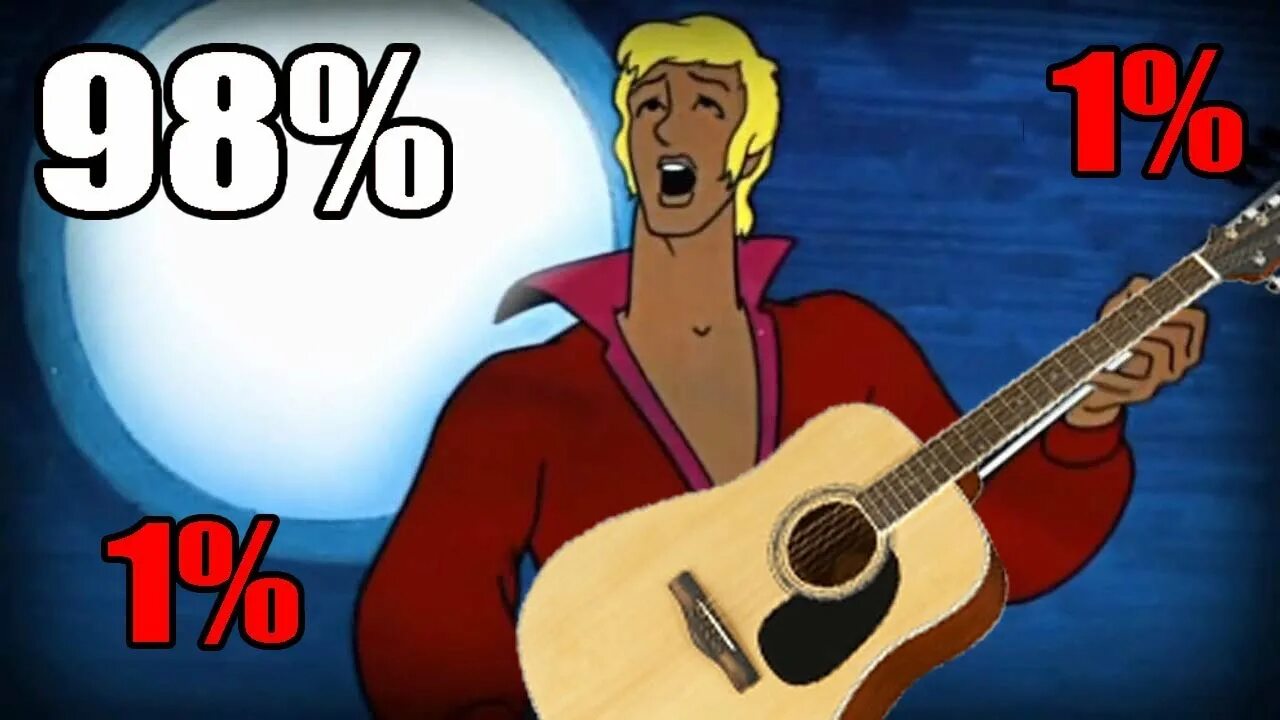 бременские музыканты акк. бременские музыканты аккорды встанет солнце. луч солнца золотого на гитаре. луч солнца золотого аккорды на гитаре. бременские музыканты под гитару аккорды.