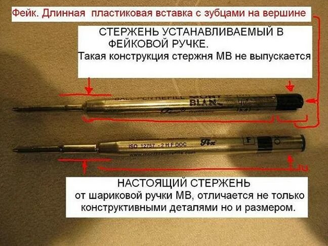 Отличается от копий