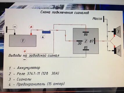 Сигнал подключиться