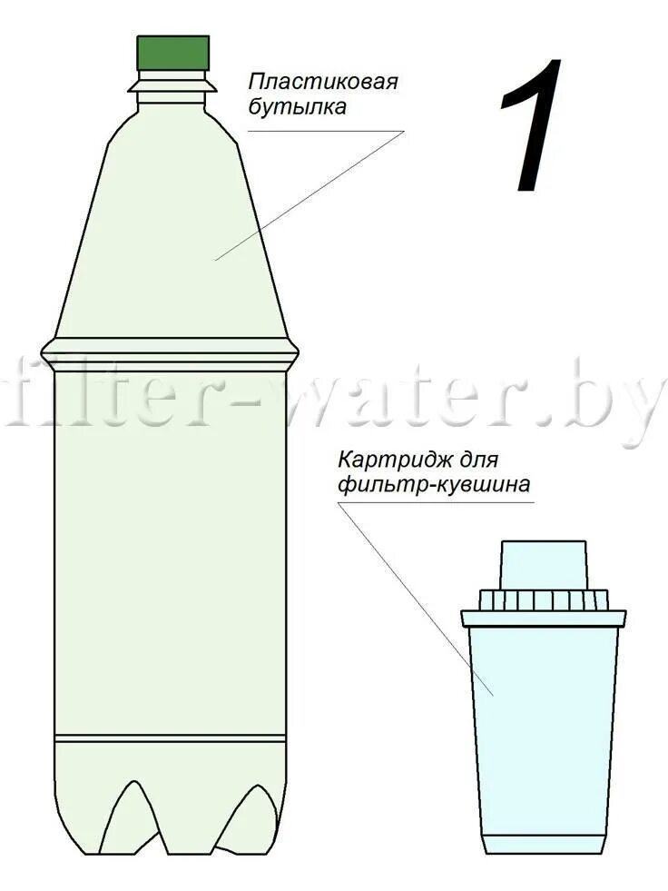 Как изготовить самодельный фильтр для очистки воды. Фильтр для очистки воды своими руками в домашних условиях. Фильтр из пластиковой бутылки. Фильтр для воды из пластиковой бутылки. Фильтр для очистки воды своими руками