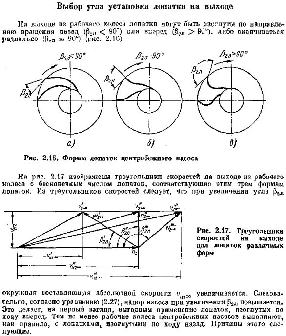 Под каким углом входить в. Угол наклона лопатки на выходе. Угол наклона лопаток центробежного вентилятора. Угол установки лопастей насоса. Угол наклона лопасти вентилятора.