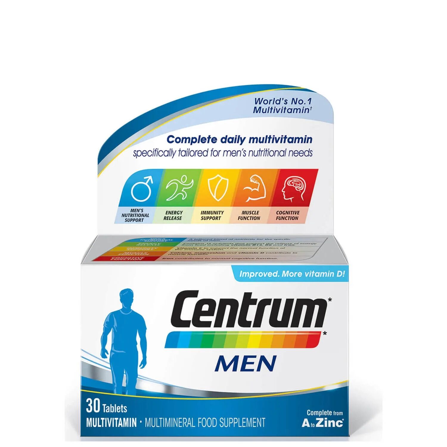 Таблетки multi vitamin. Centrum men Multivitamin 60. Поливитамины Центрум. Витамины Центрум 50 + для мужчин. Мультивитамины Centrum 30.