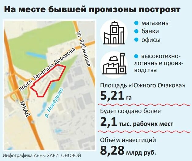 Промзона очаково-матвеевское. Промзона южное очаково. Промзона очаково план застройки. Южное очаково. Промзона очаково-матвеевское.