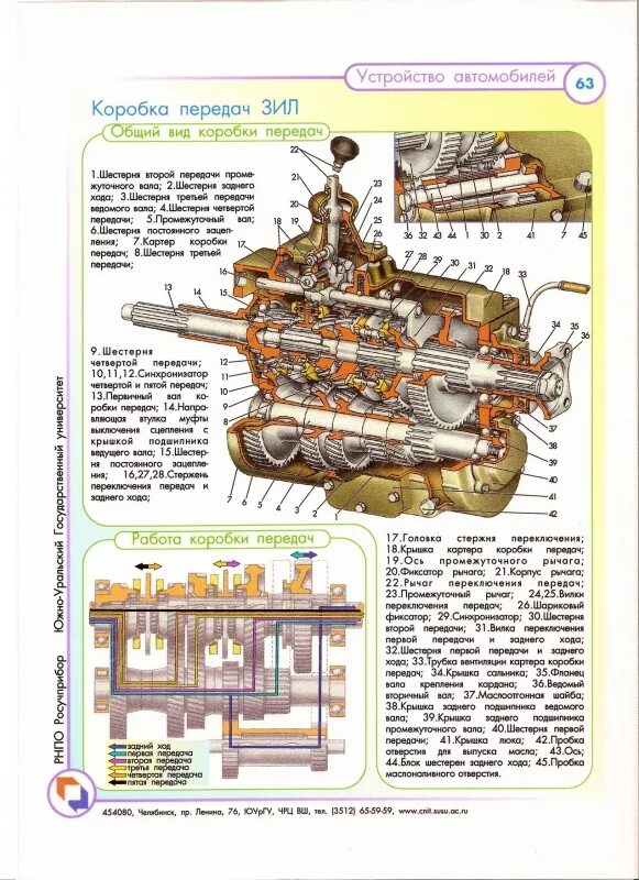 Схема передач кпп зил 130. Коробка передач на зил 130 схема переключения. Схема передач кпп зил 130. Схема переключения передач зил 131. Схема переключения зил.