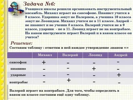 Задания для учащихся 4 5 классов