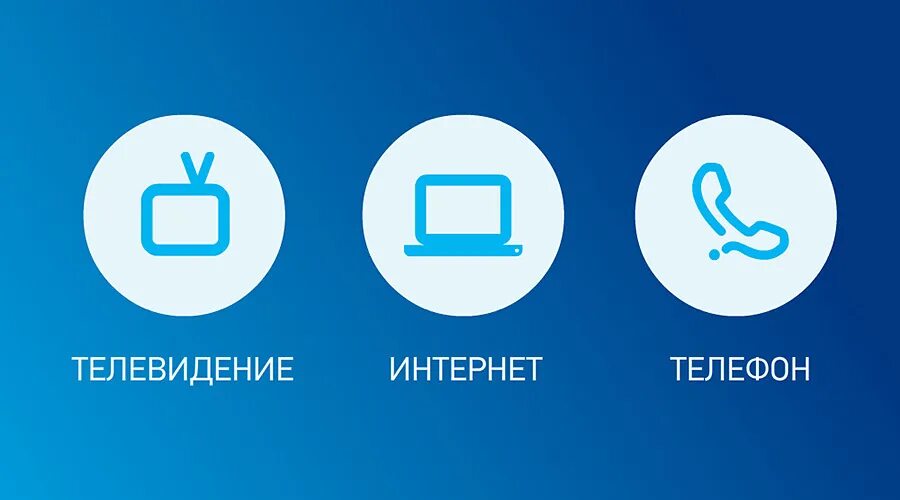 Интернет Телевидение. Интернет и ТВ. Интернет и Телевидение иконка. Интернет и Телевидение картинки