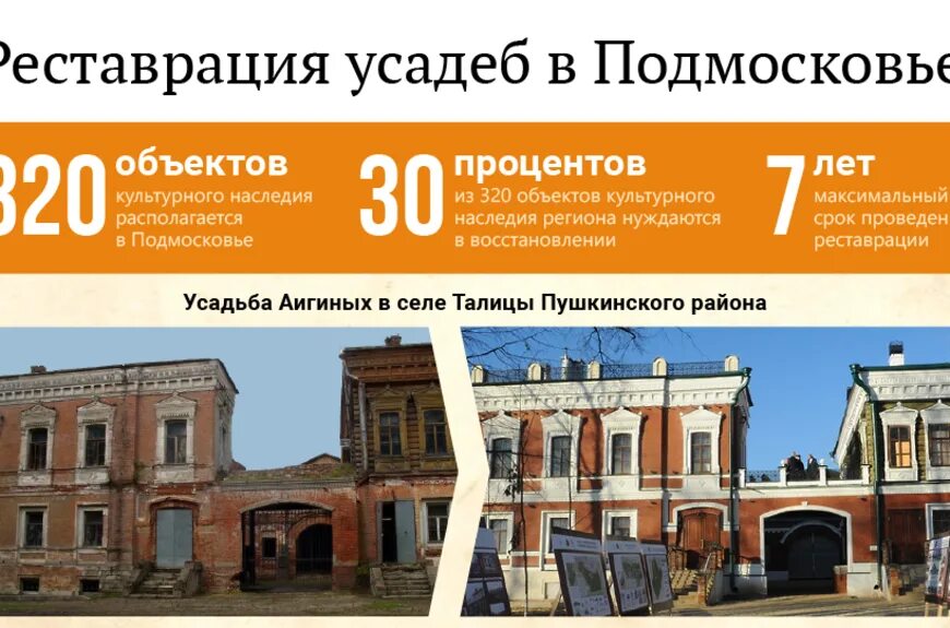 Программа усадьба. Усадьбы подмосковья программа. усадьба программа передач. фрагмент программы усадьба.