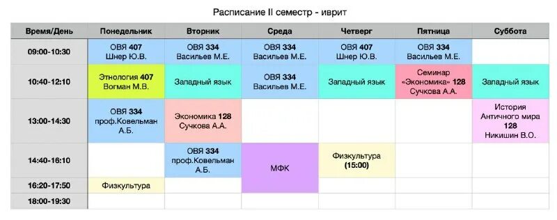 расписание занятий. расписание 2 семестра. расписание двгупс 2022. расписание сессии. расписание на семестр.