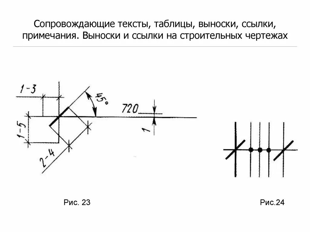 Выноски и ссылки на строительных чертежах. Сноска на чертеже. Сноска на чертеже. Чтение строительных чертежей. Маркировка узлов на строительных чертежах.