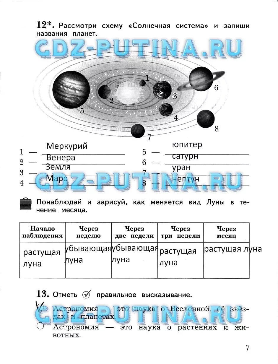 Подпиши названия планет. Задания по окружающему миру 4 класс. Строение нашей солнечной системы схема. Рассмотри схему солнечная система и запиши названия. Планеты 1 класс окружающий мир.