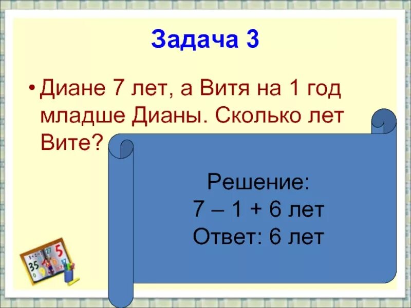 Насколько младше. Сколько лет Вите. Задачи на Возраст 2 класс. Сколько сколько лет. Задача 3.