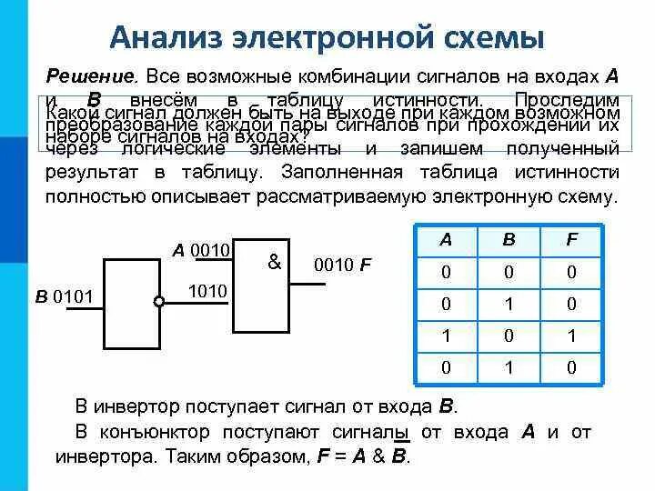 Схема состоит:. Элементы алгебры логики математические основы информатики. Технология электронных схем. Схемы логических выражений. Параллельные ветви в схеме это.