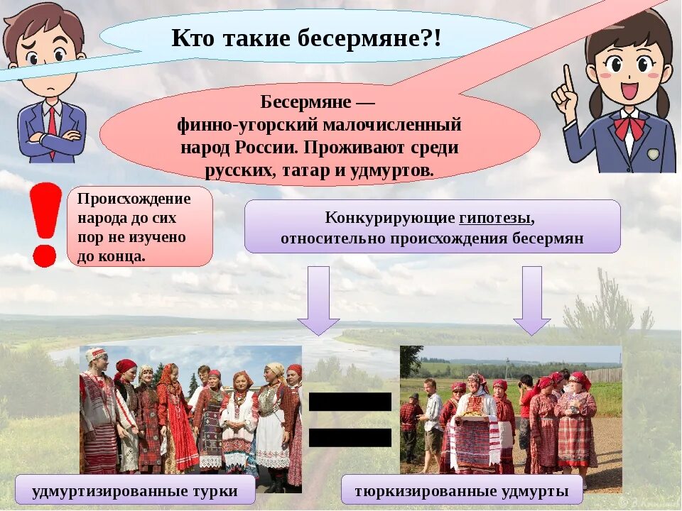 Какие народы относятся к угорской группе. Народы относящиеся к финно-угорской группе. верования финно угорских народов. бесермяне народ презентация. религия финно угорских народов.