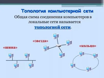 Для подключения к данной сети