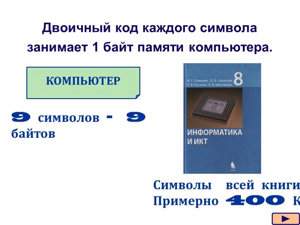 Презентации семакин 11 класс. Двоичный код каждого символа занимает. Двоичный код занимает в памяти. Виды памяти компьютера Информатика байт. В памяти компьютера каждый символ текста представлен....