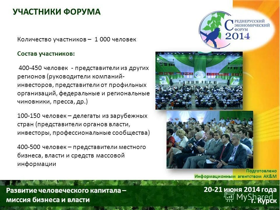 Количеством форум. Количеством форум. Типы ритейла. Количеством форум. Форум управдом.