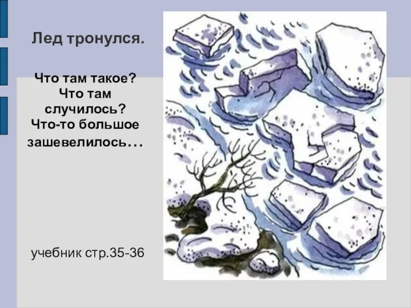 Лед тронулся значение фразеологизма. Лед тронулся стихотворение. Мошковская лед тронулся. Лёд тронулся фразеологизм. Э Мошковская лед тронулся.