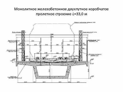 Железобетонное строение