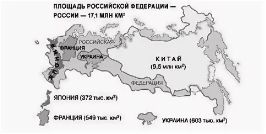 Территория россии составляет 1 3 площади. Сравнение территории России и других стран. Сравнение площади России с другими странами. Площадь России по сравнению с другими. Сравнение территории России и Японии.