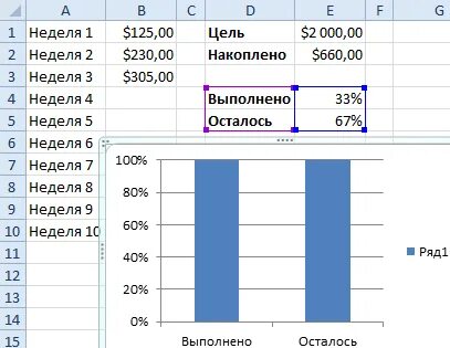 Работа с графиком 9 15
