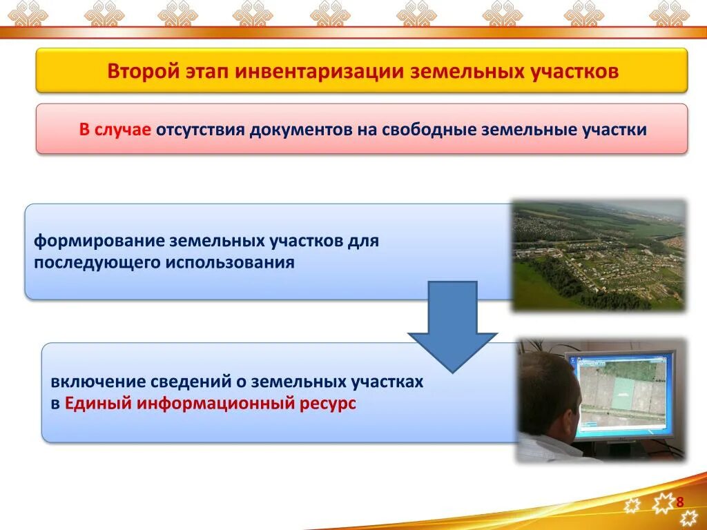 Инвентаризация земель задачи. Карта инвентаризации земель. План инвентаризации земель. Этапы проведения инвентаризации земель. Назначение инвентаризации земель.