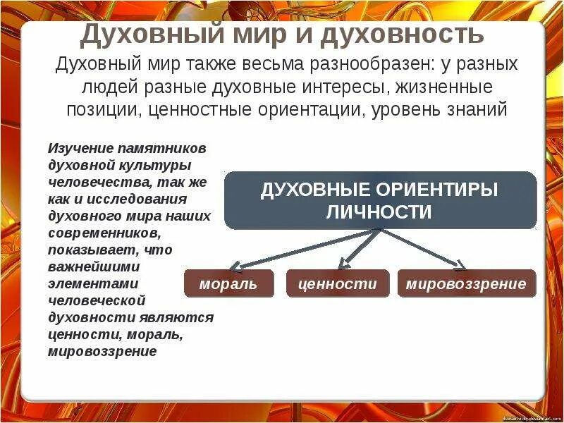 Основные жизненные интересы