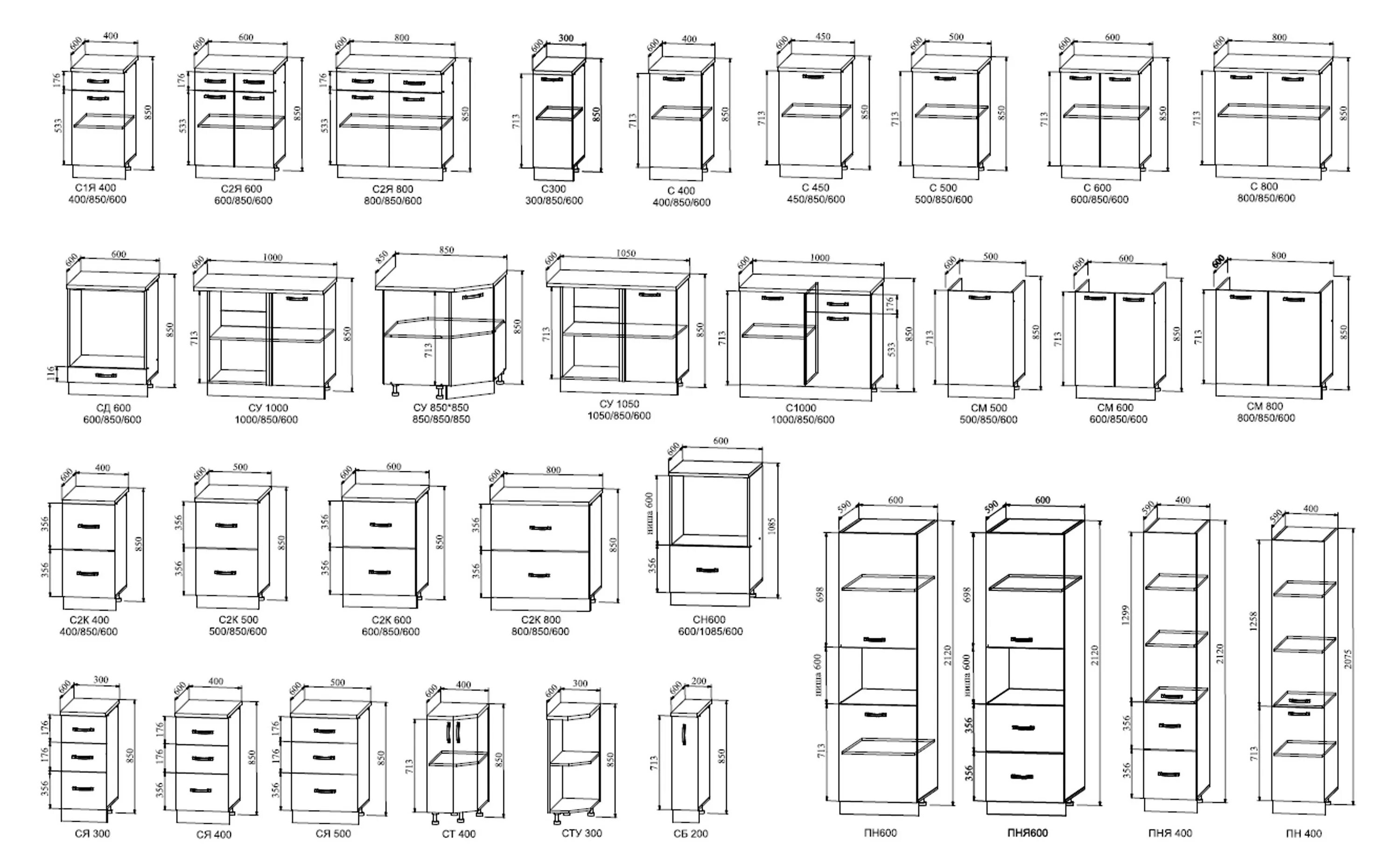 Почему размеры мебели. ДСВ модули кухни. ДСВ-мебель кухни модули. Ширина кухонных шкафов модульной кухни стандарт. Высота модулей кухни ДСВ.