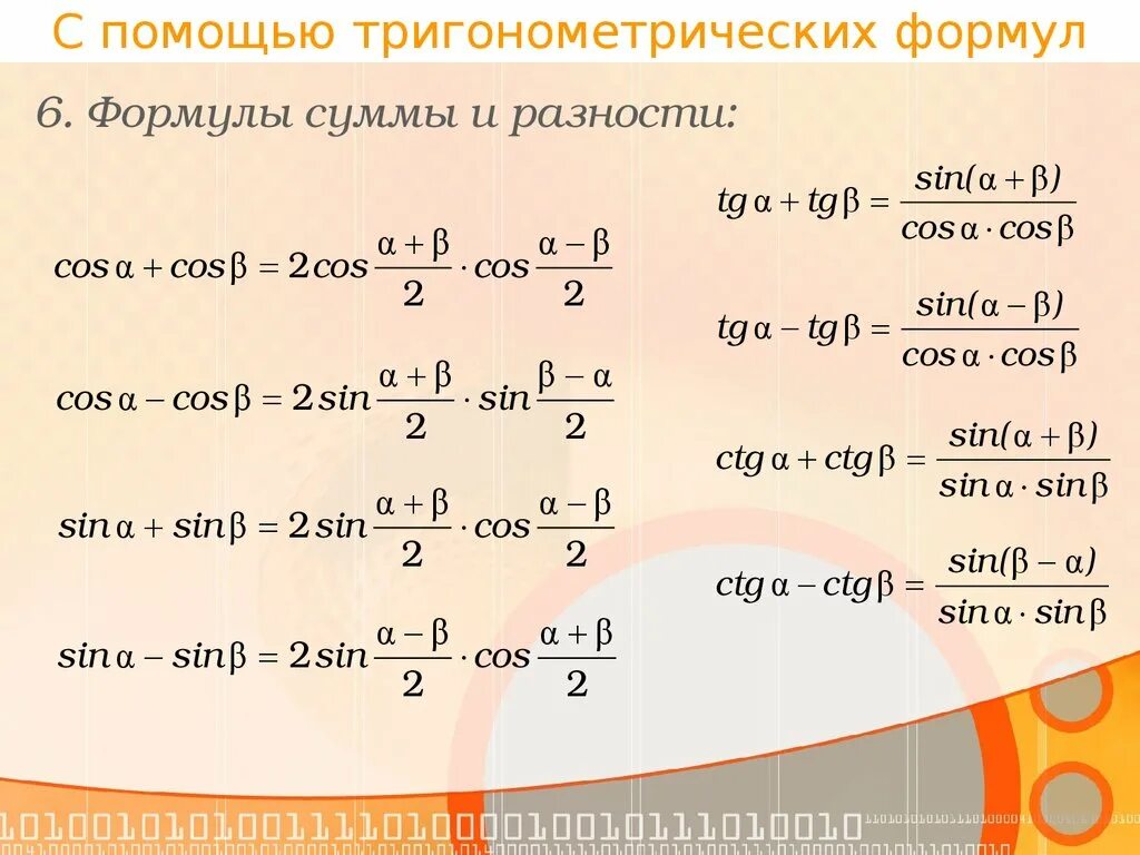 Формулы сокращения тригонометрических функций. Тригонометрическиеajhveks. Тригонометрические ФО. Ыормулы Тригон. Тригонометрические формулы 10 класс урок