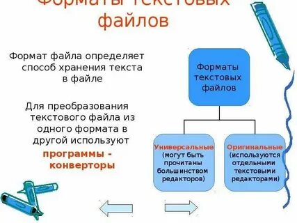 Формат хранения текстовой информации