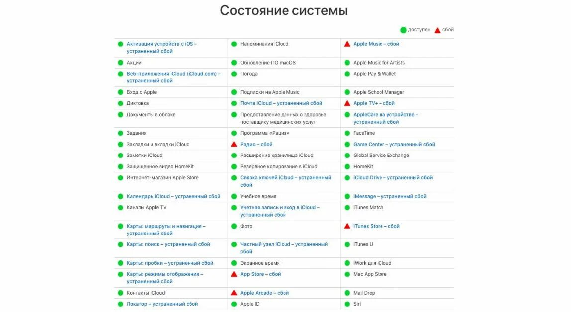 Эппл перестанет работать. Перестал работать локатор. сбое в работе сервисов apple.