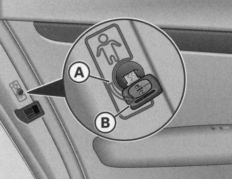 Как открыть ауди а4 б6. Блокиратор дверей ауди а4 б6. audi a4 2000 датчик закрытия двери.