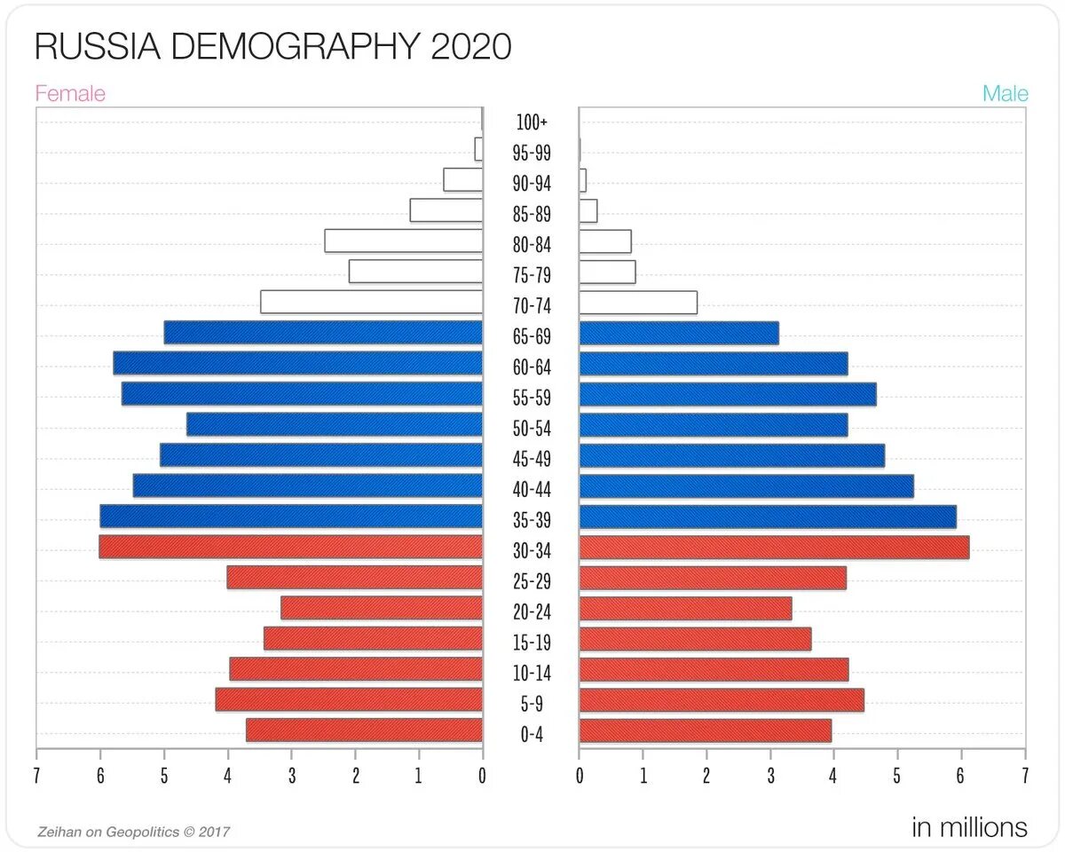 Население швеции 2025