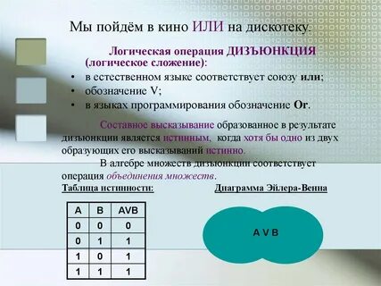 Сложные высказывания в алгебре логики