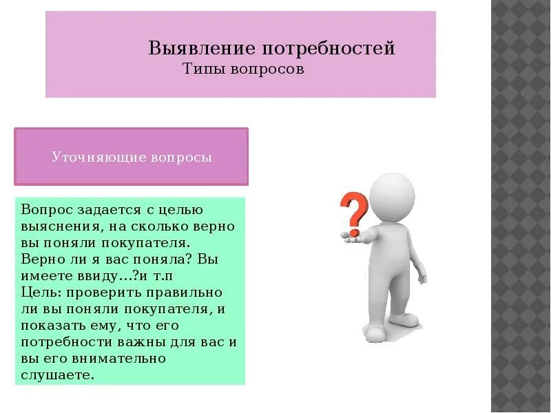 Цель начинается с вопроса. Выявление потребностей. Выявление потребностей покупателя. Вопросы для выявления потребностей. Типы вопросов для выявления потребностей.