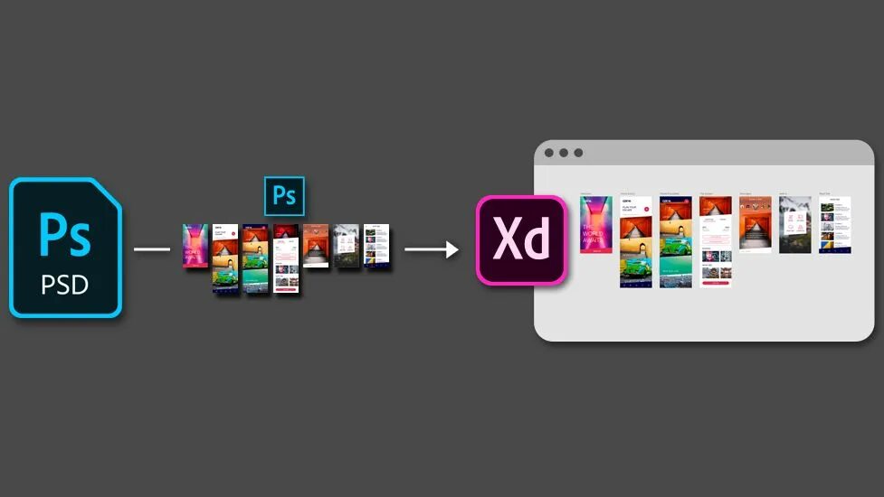 Псд что это. Adobe XD. Adobe XD Интерфейс. Adobe XD Design. Программа Adobe XD будущего.