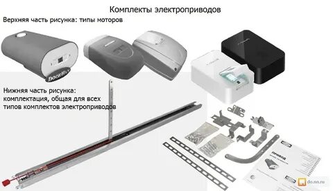 Привод гаражных ворот doorhan
