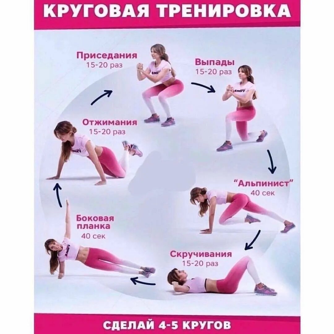 Круговая тренировка что это такое. Круговая тренировка. круговая домашняя тренировка для девушек. круговая тренировка для похудения. кркговыетренеровеи для девушек.